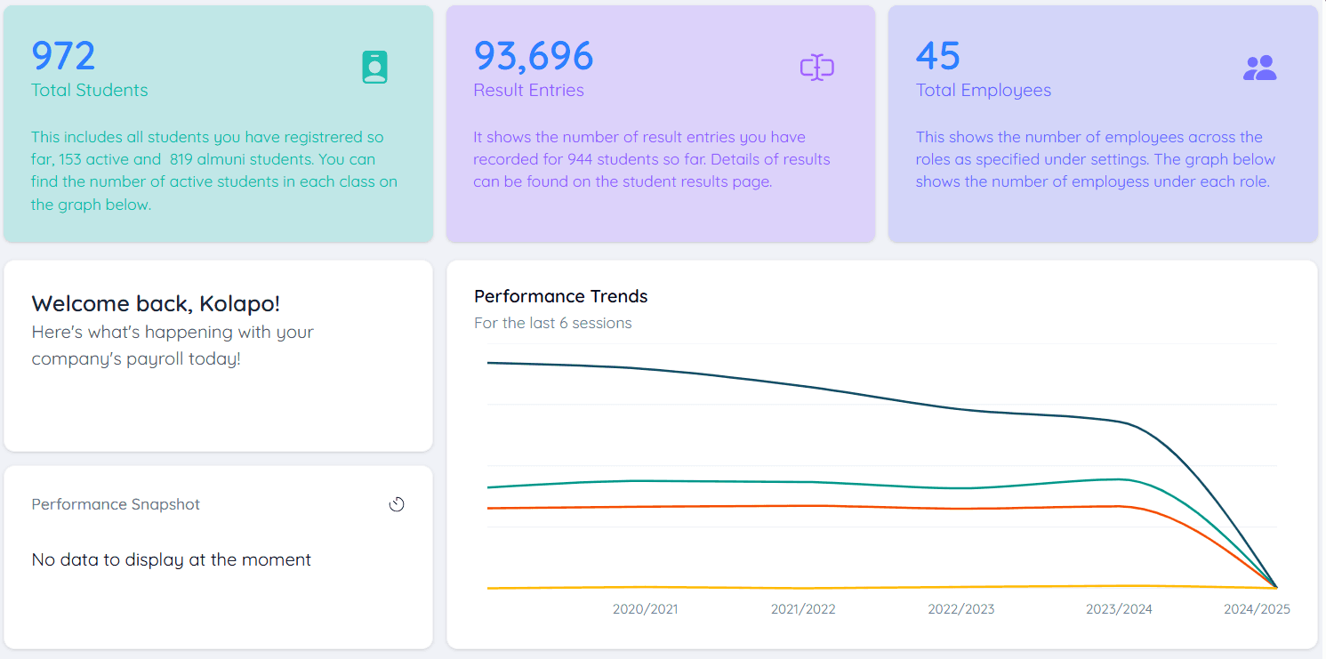 Klious – School Management System