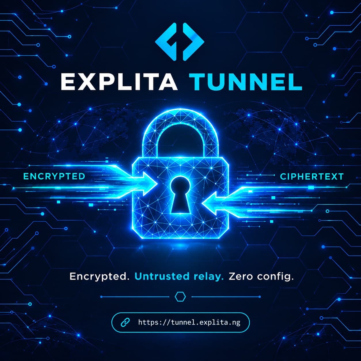 Explita Tunnel - Cryptographic Reverse Proxy
